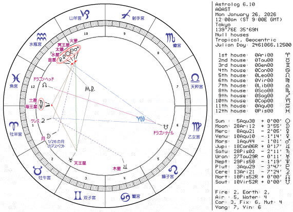 ���T�̃z���X�R�[�v